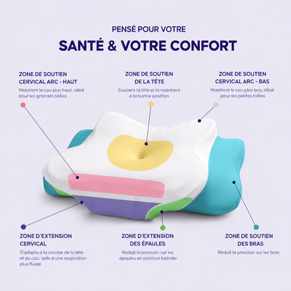Oreiller à Mémoire de Forme KOMA CloudForm
